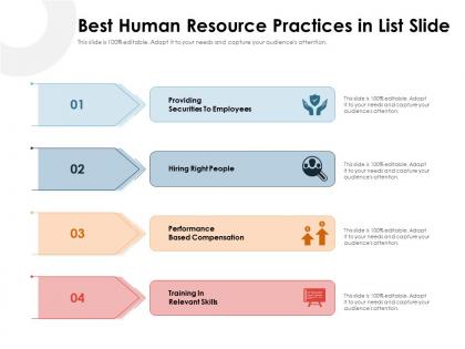 Best human resource practices in list slide