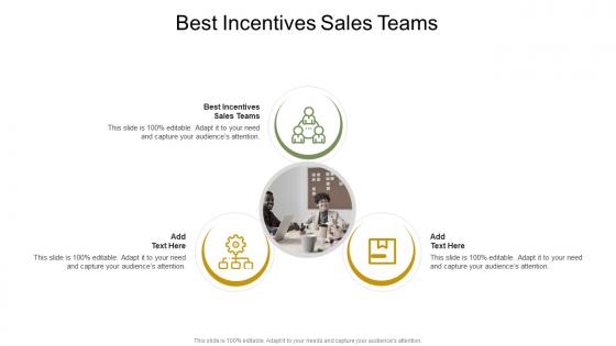 Best Incentives Sales Teams In Powerpoint And Google Slides Cpb