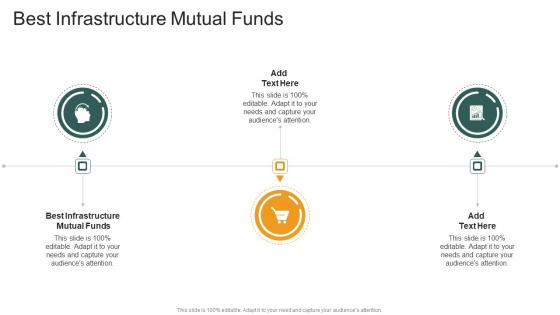 Best Infrastructure Mutual Funds In Powerpoint And Google Slides Cpb