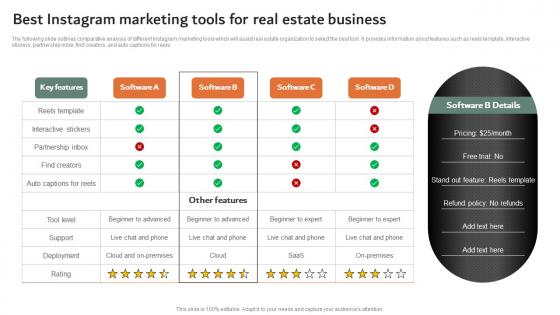 Best Instagram Marketing Tools For Real Estate Online And Offline Marketing Strategies MKT SS V