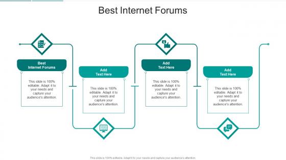Best Internet Forums In Powerpoint And Google Slides Cpb