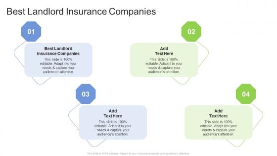 Best Landlord Insurance Companies In Powerpoint And Google Slides Cpb