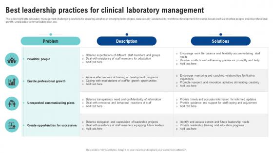 Best Leadership Practices For Clinical Laboratory Management