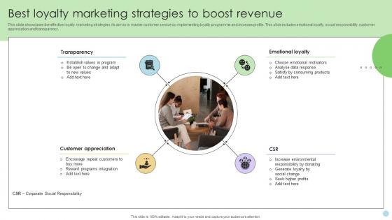 Best Loyalty Marketing Strategies To Boost Revenue