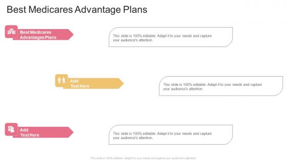 Best Medicares Advantage Plans In Powerpoint And Google Slides Cpb