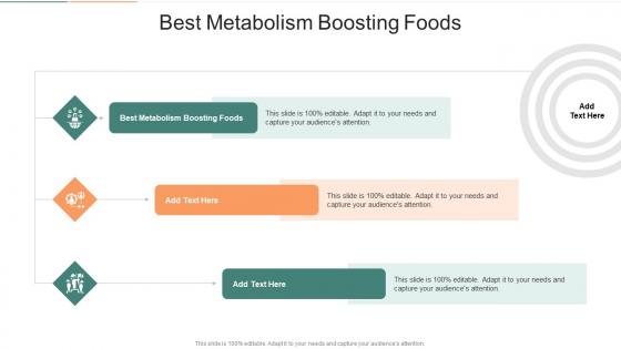 Best Metabolism Boosting Foods In Powerpoint And Google Slides Cpb