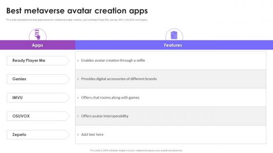 Best Metaverse Avatar Creation Apps Metaverse Avatars