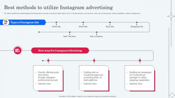 Best Methods To Utilize Instagram Advertising Implementing Micromarketing To Minimize MKT SS V