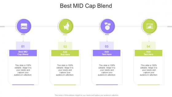 Best Mid Cap Blend In Powerpoint And Google Slides Cpb