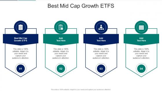 Best Mid Cap Growth Etfs In Powerpoint And Google Slides Cpb
