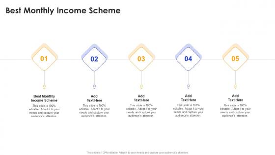 Best Monthly Income Scheme In Powerpoint And Google Slides Cpb