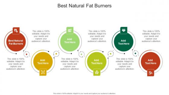 Best Natural Fat Burners In Powerpoint And Google Slides Cpb