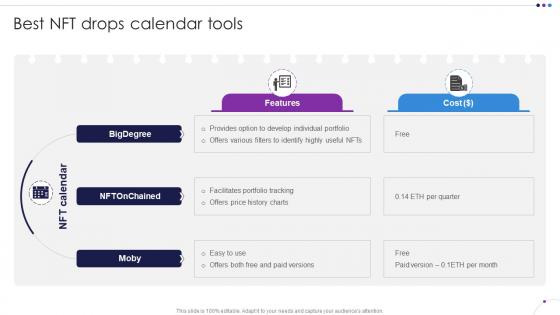 Best NFT Drops Calendar Tools Unlocking New Opportunities With NFTs BCT SS