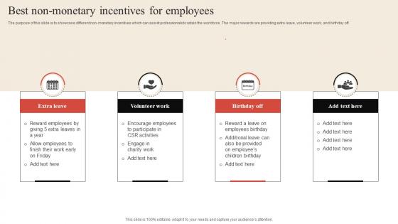 Best Non Monetary Incentives For Employees Monetary And Non Monetary Incentives