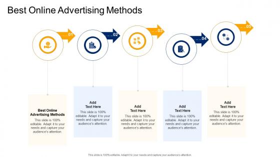 Best Online Advertising Methods In Powerpoint And Google Slides Cpb