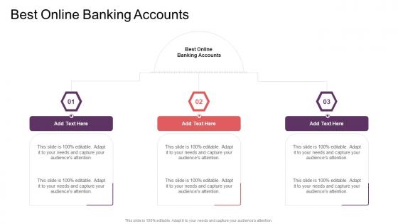 Best Online Banking Accounts In Powerpoint And Google Slides Cpb