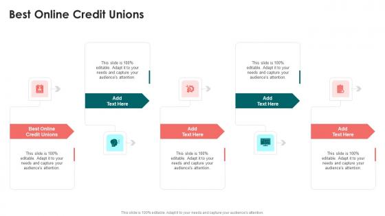Best Online Credit Unions In Powerpoint And Google Slides Cpb
