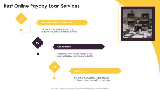 Best Online Payday Loan Services In Powerpoint And Google Slides Cpb
