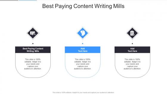 Best Paying Content Writing Mills In Powerpoint And Google Slides Cpb