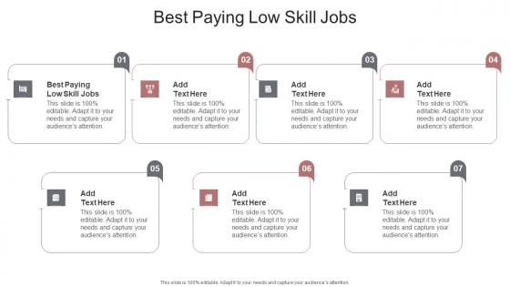 Best Paying Low Skill Jobs In Powerpoint And Google Slides Cpb