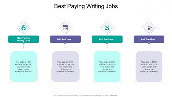 Best Paying Writing Jobs In Powerpoint And Google Slides Cpb