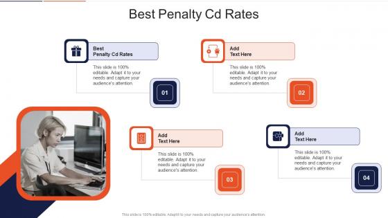 Best Penalty Cd Rates In Powerpoint And Google Slides Cpb