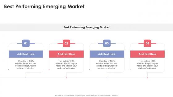 Best Performing Emerging Market In Powerpoint And Google Slides Cpb