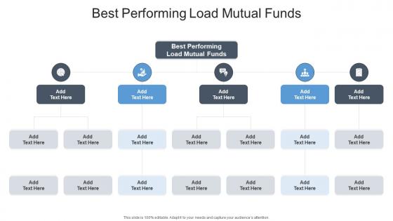 Best Performing Load Mutual Funds In Powerpoint And Google Slides Cpb