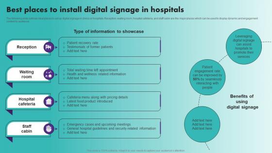 Best Places To Install Digital Signage In Hospitals Strategic Healthcare Marketing Plan Strategy SS