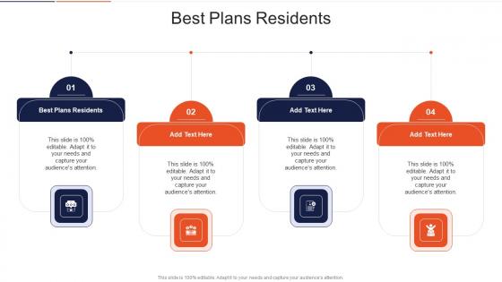 Best Plans Residents In Powerpoint And Google Slides Cpb