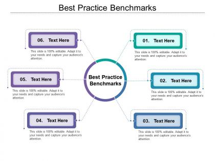 Best practice benchmarks