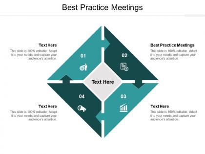 Best practice meetings ppt powerpoint presentation pictures show cpb