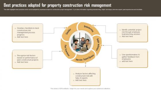 Best Practices Adopted For Property Construction Risk Management