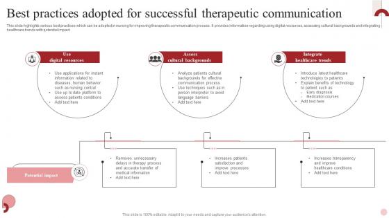 Best Practices Adopted For Successful Therapeutic Communication