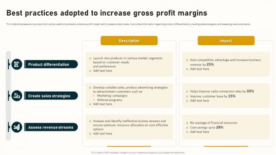 Best Practices Adopted To Increase Gross Profit Margins Complete Guide To Business Analytics Data Analytics SS