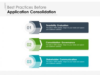 Best practices before application consolidation