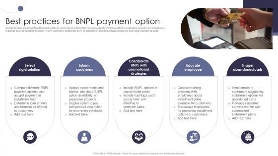 Best Practices BNPL Payment Comprehensive Guide Of Cashless Payment Methods
