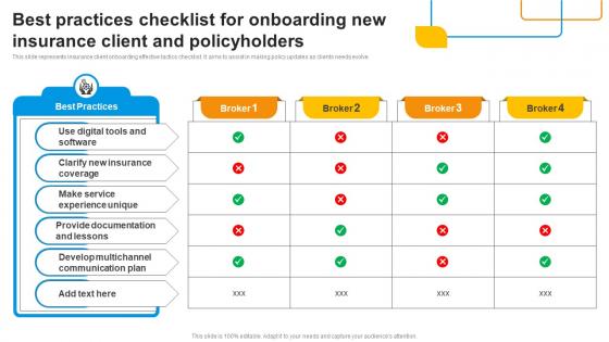 Best Practices Checklist For Onboarding New Insurance Client And Policyholders