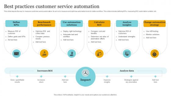 Best Practices Customer Service Automation