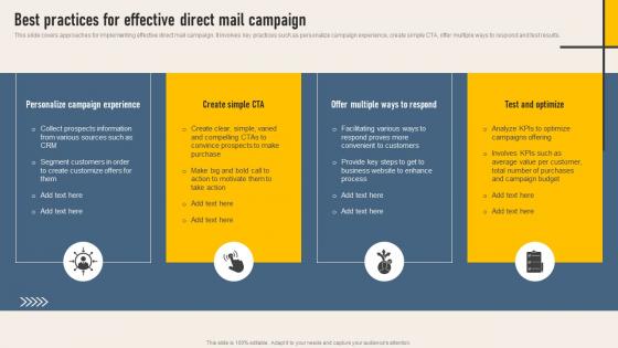 Best Practices Effective Campaign Implementing Direct Mail Strategy To Enhance Lead Generation