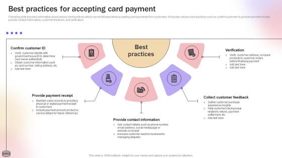Best Practices For Accepting Card Payment Improve Transaction Speed By Leveraging