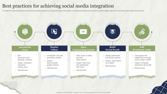 Best Practices For Achieving Social Media Integration