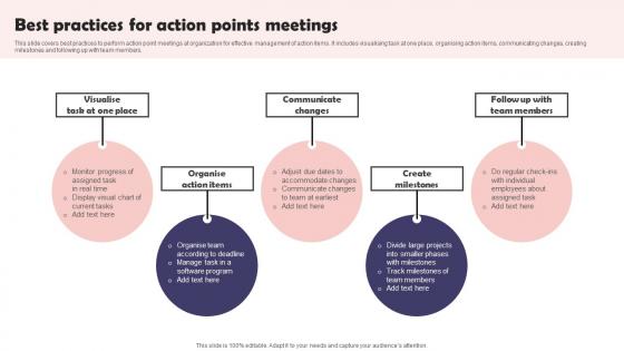 Best Practices For Action Points Meetings