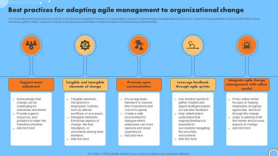 Best Practices For Adopting Agile Management Iterative Change Management CM SS V