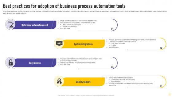 Best Practices For Adoption Of Business Process Automation Tools