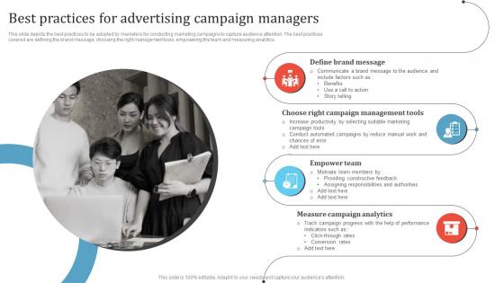 Best Practices For Advertising Campaign Managers Promotion Campaign To Boost Business MKT SS V