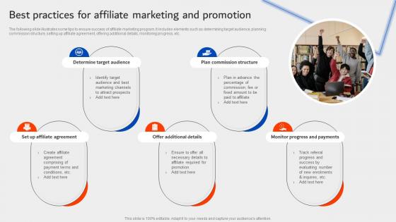 Best Practices For Affiliate Marketing And Promotion University Marketing Plan Strategy SS