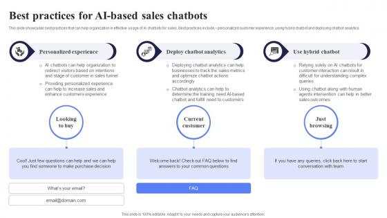 Best Practices For AI Based Open AI Chatbot For Enhanced Personalization AI CD V
