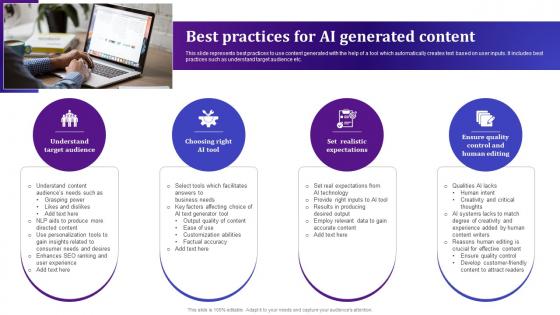 Best Practices For AI Generated Content AI Text To Voice Convertor Tools AI SS V