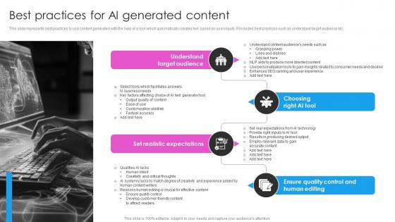 Best Practices For AI Generated Content Deploying AI Writing Tools For Effective AI SS V